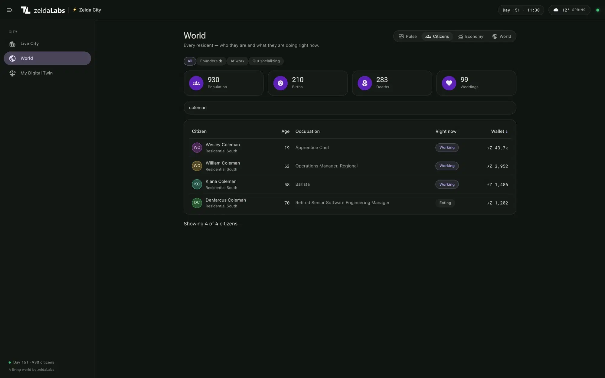 Citizens directory filtered to 'coleman', showing the family: Wesley, William, Kiana and DeMarcus Coleman, with their occupations and current activity.
