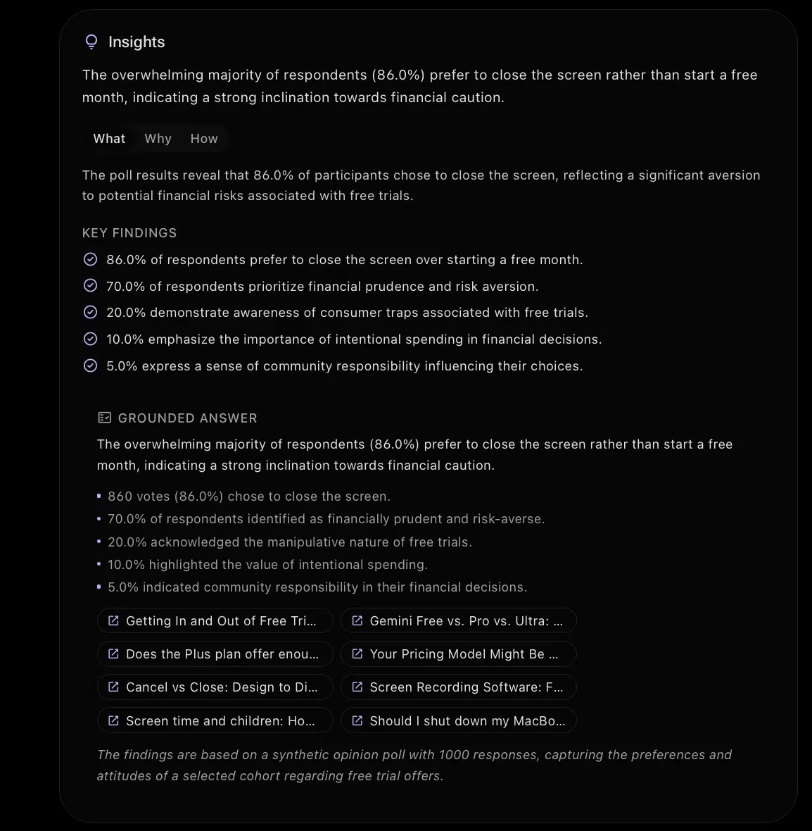 Insights panel for the free trial run showing key findings, the grounded answer, and its source links.
